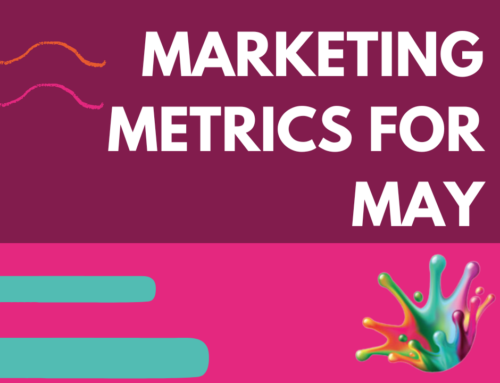 Marketing Metrics for May