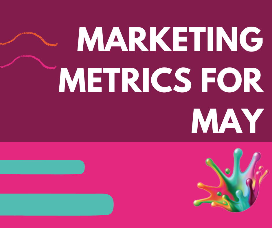 Marketing metrics for May
